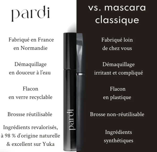 Recharge Mascara PARDI - volume et longueur noir – Image 3