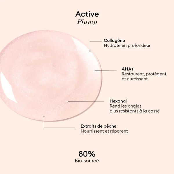Active PIump – Image 3